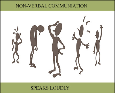 nonverbal communication examples. Non-Verbal-Communication-